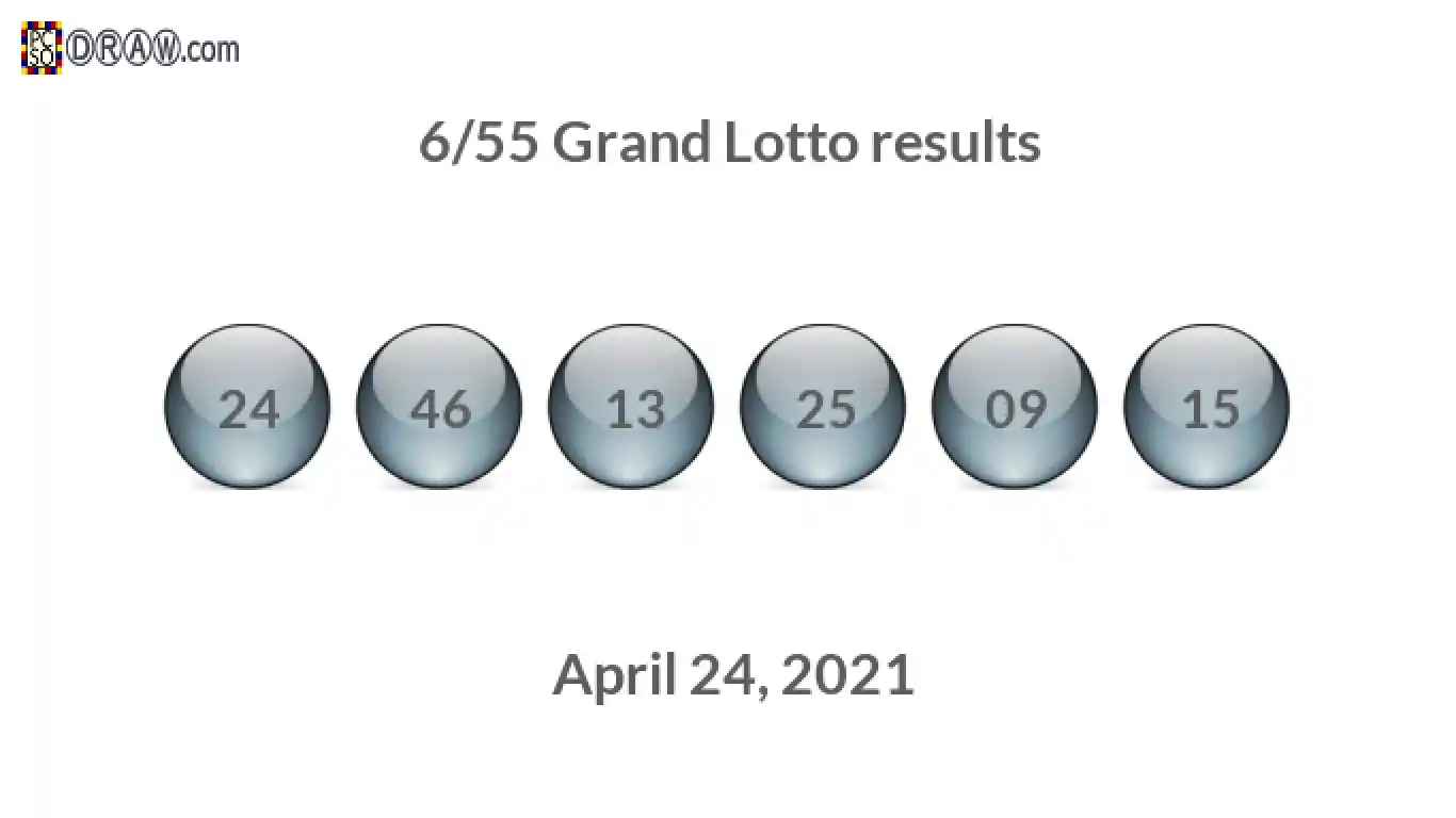 Grand Lotto 6/55 balls representing results on April 24, 2021