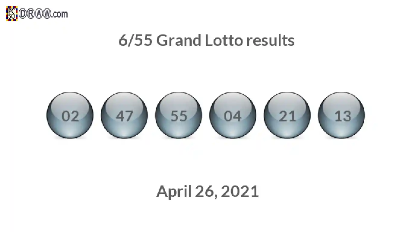 Grand Lotto 6/55 balls representing results on April 26, 2021