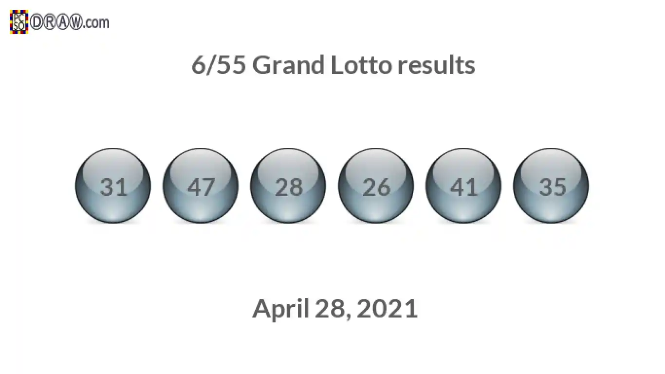 Grand Lotto 6/55 balls representing results on April 28, 2021
