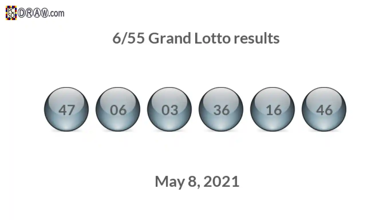 Grand Lotto 6/55 balls representing results on May 8, 2021