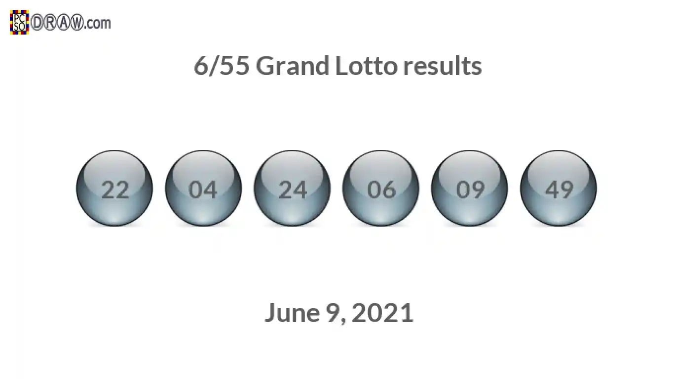 Grand Lotto 6/55 balls representing results on June 9, 2021