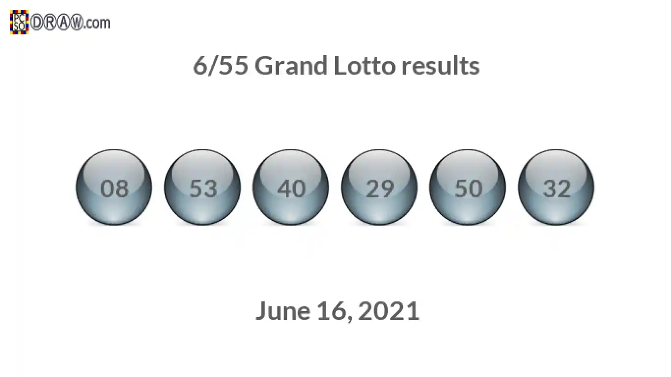 Grand Lotto 6/55 balls representing results on June 16, 2021