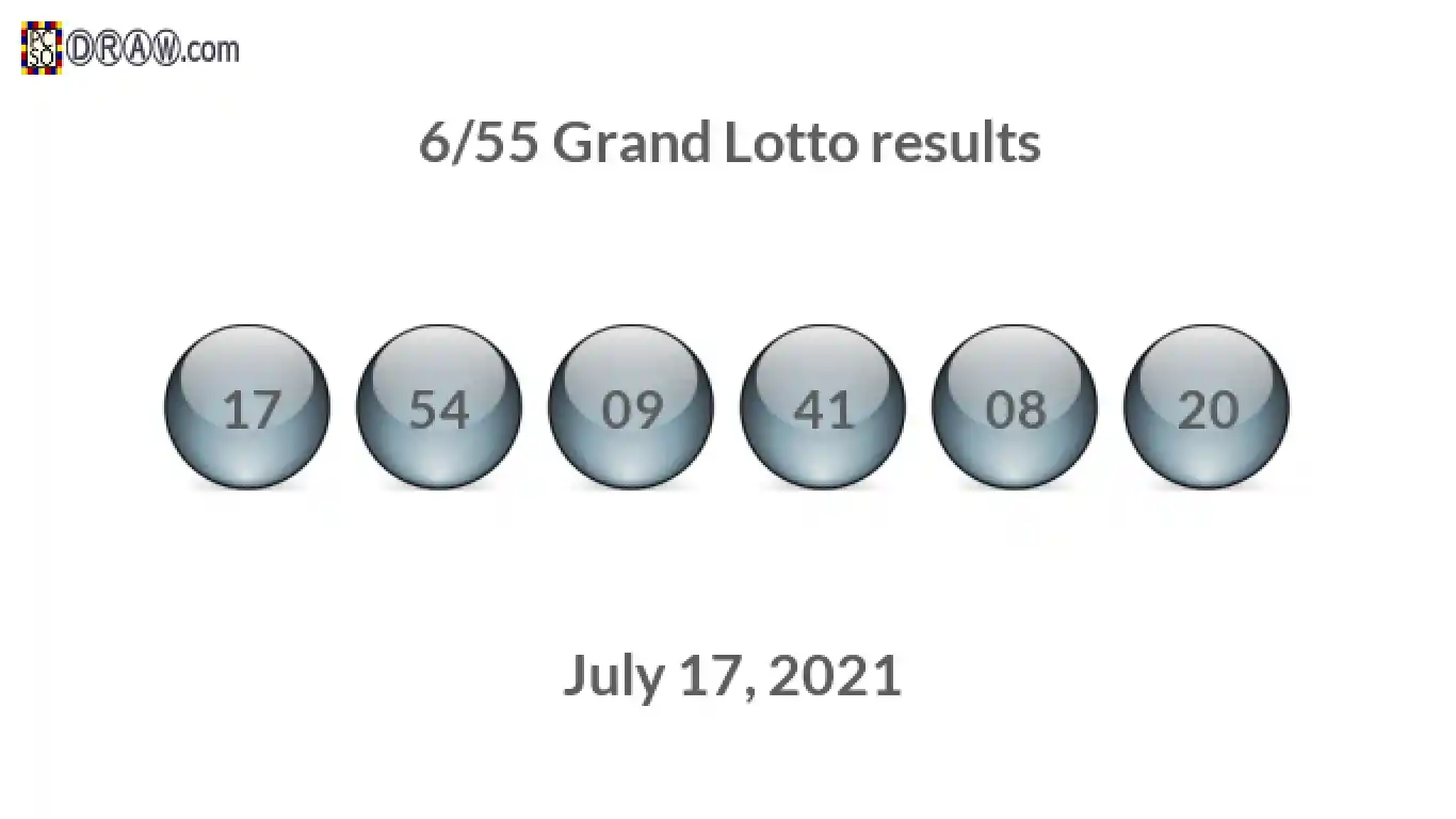 Grand Lotto 6/55 balls representing results on July 17, 2021
