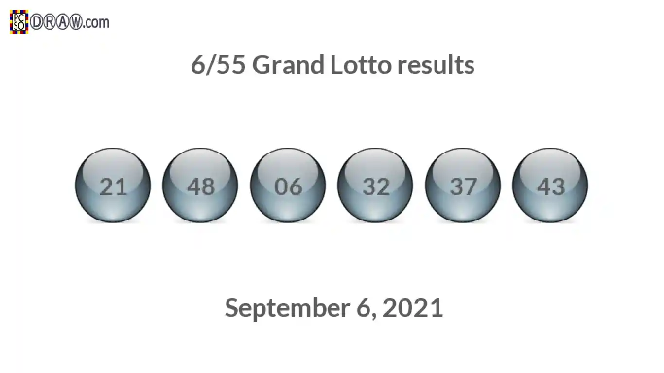 Grand Lotto 6/55 balls representing results on September 6, 2021