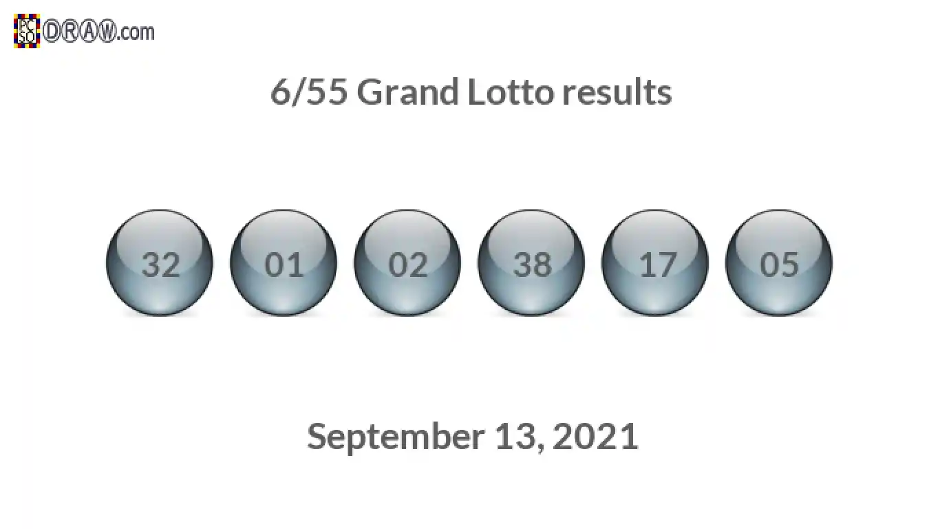 Grand Lotto 6/55 balls representing results on September 13, 2021