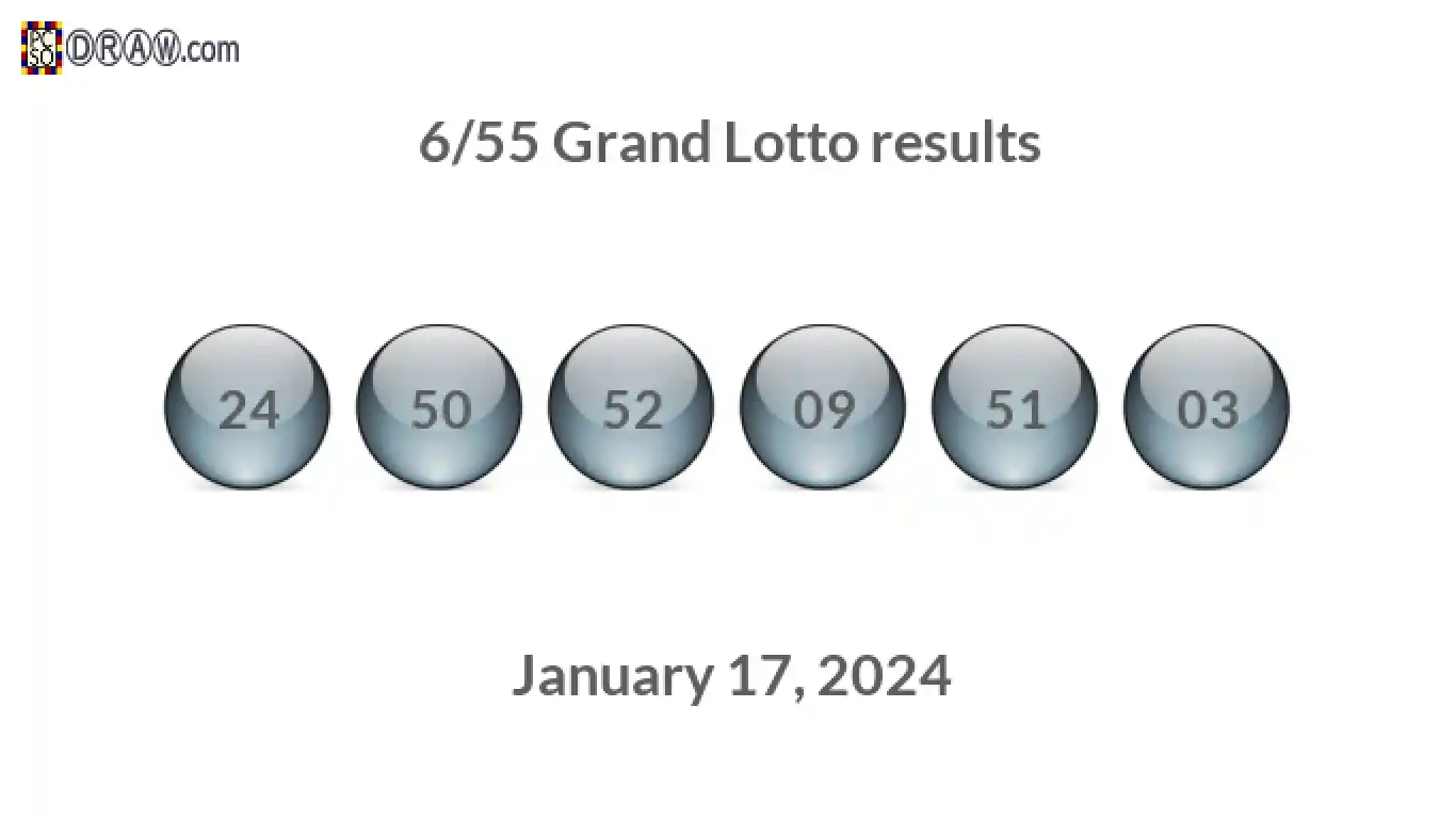 Grand Lotto 6/55 balls representing results on January 17, 2024