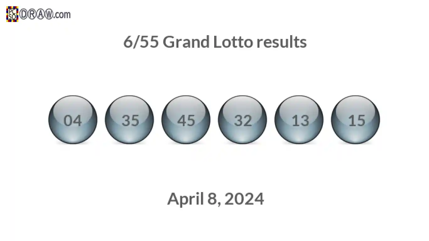 Grand Lotto 6/55 balls representing results on April 8, 2024