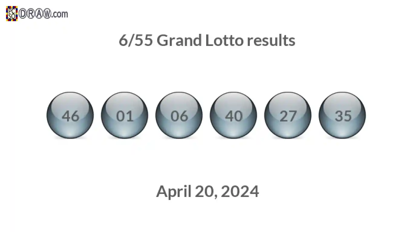 Grand Lotto 6/55 balls representing results on April 20, 2024