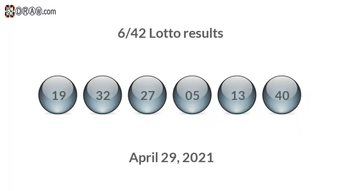 Lotto 6/42 balls representing results on April 29, 2021