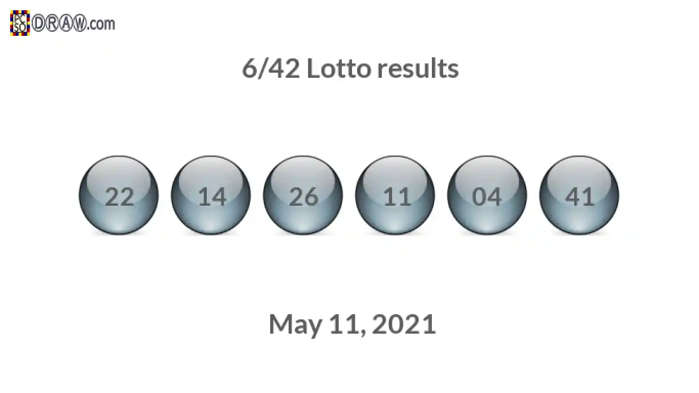 Lotto 6/42 balls representing results on May 11, 2021