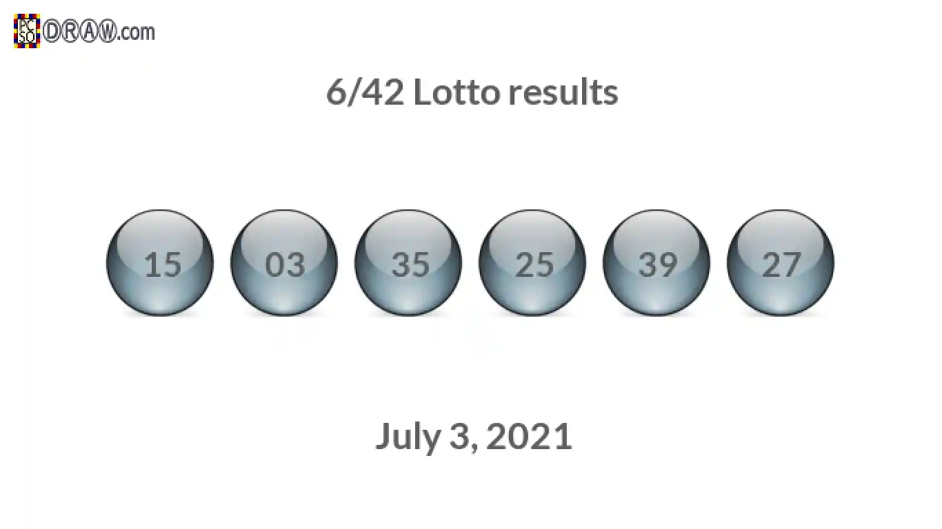 Lotto 6/42 balls representing results on July 3, 2021