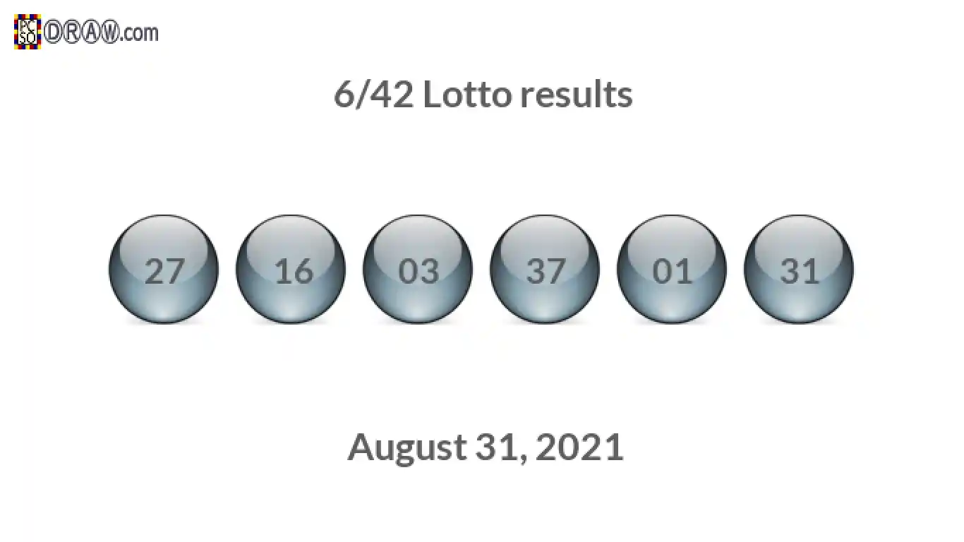 Lotto 6/42 balls representing results on August 31, 2021