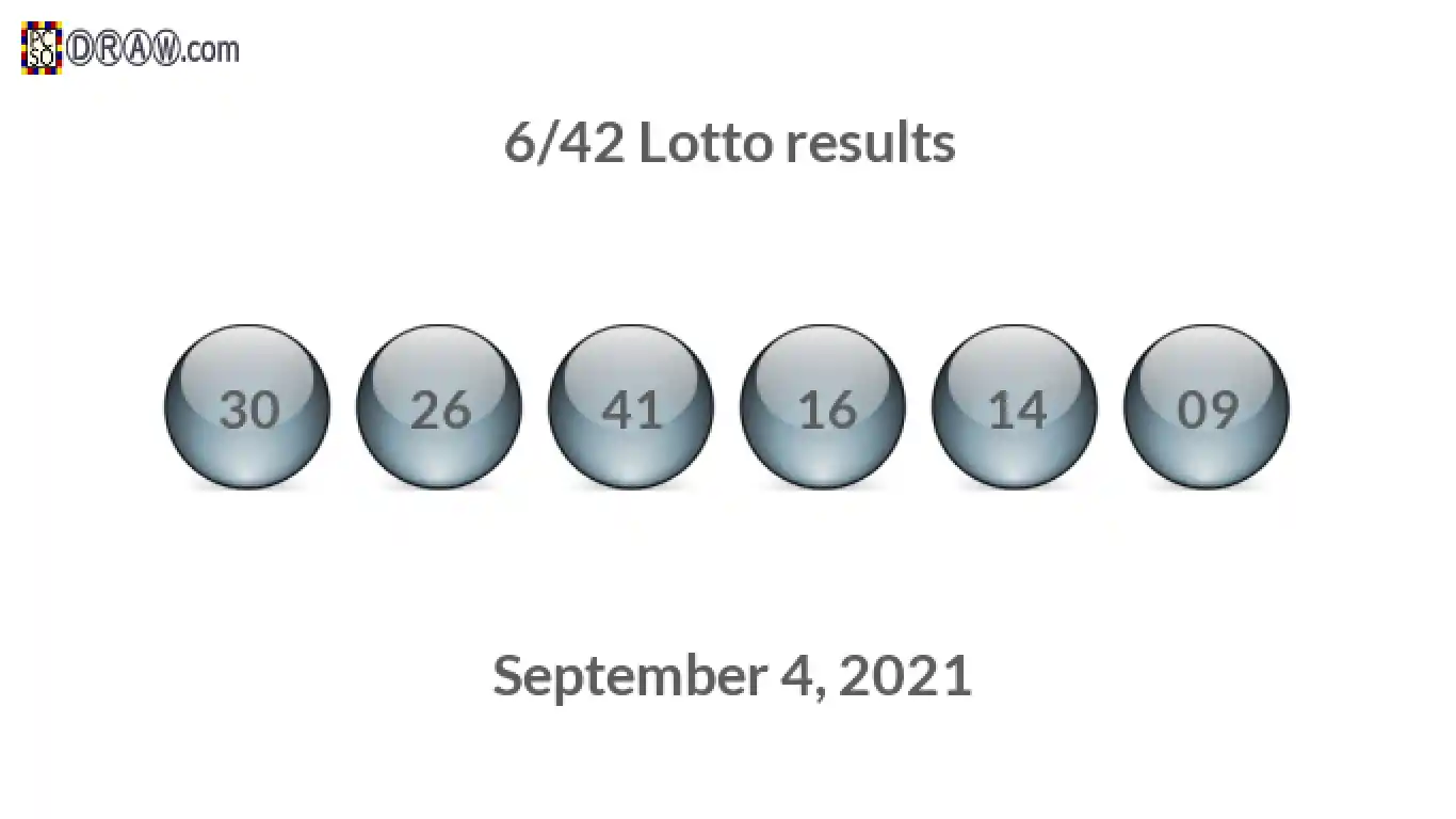 Lotto 6/42 balls representing results on September 4, 2021