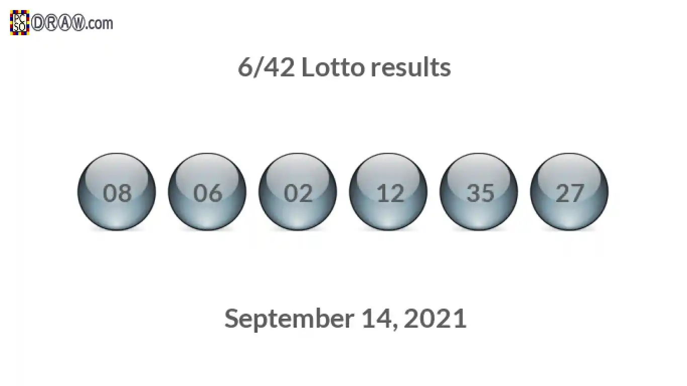 Lotto 6/42 balls representing results on September 14, 2021