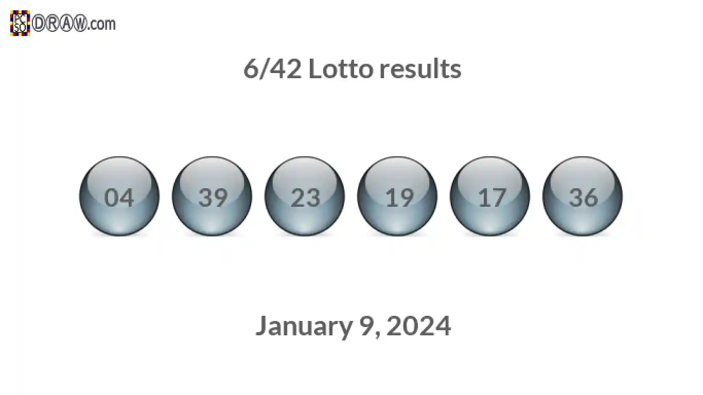 Lotto 6/42 balls representing results on January 9, 2024