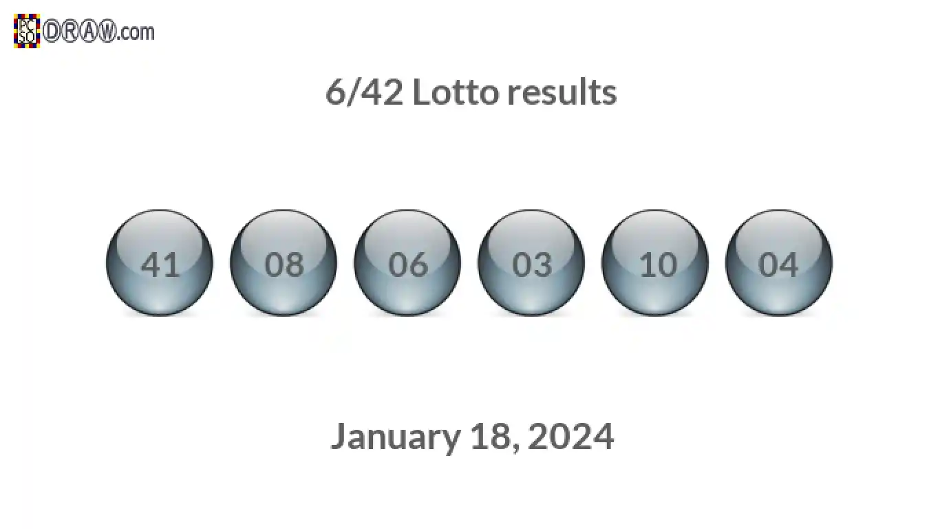 Lotto 6/42 balls representing results on January 18, 2024