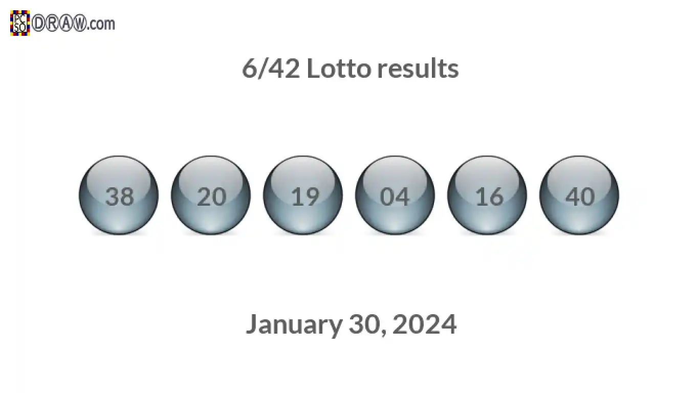 Lotto 6/42 balls representing results on January 30, 2024