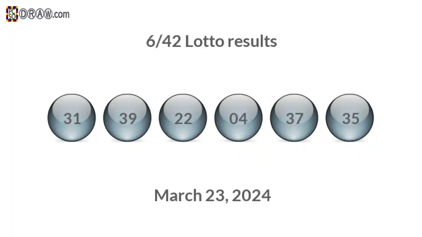 Lotto 6/42 balls representing results on March 23, 2024