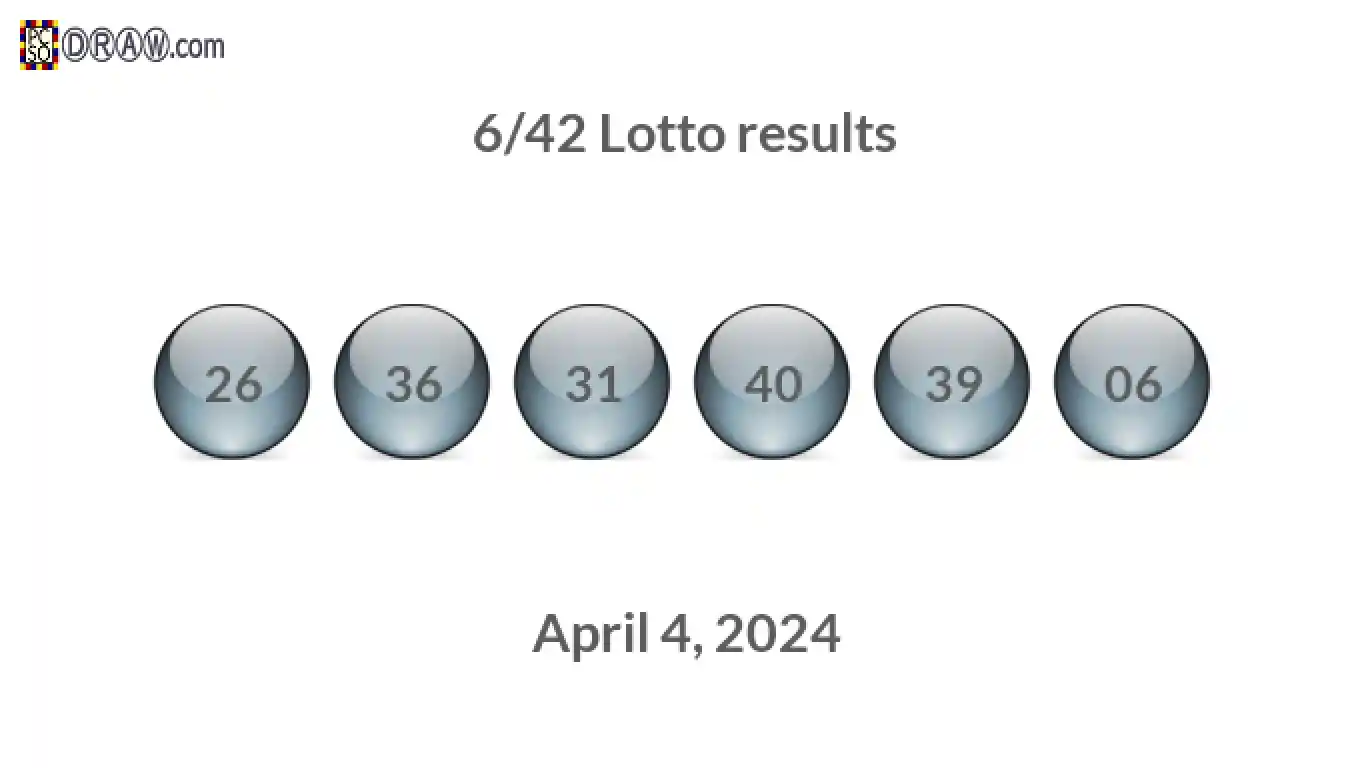 Lotto 6/42 balls representing results on April 4, 2024