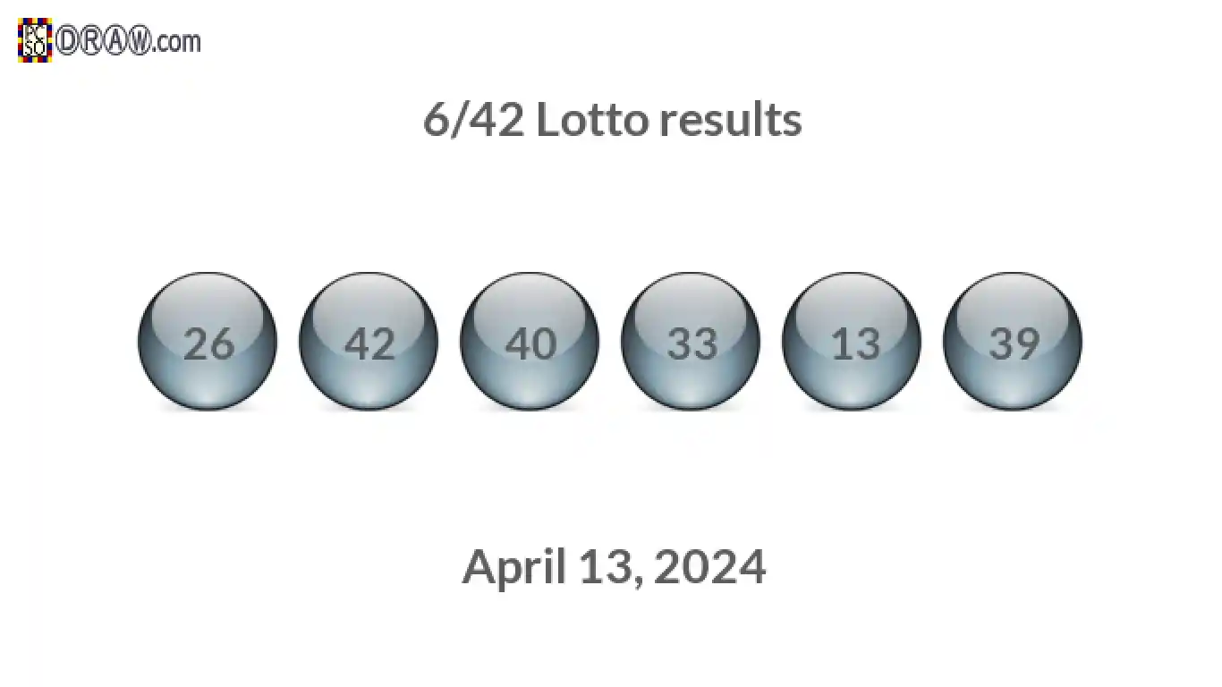 Lotto 6/42 balls representing results on April 13, 2024