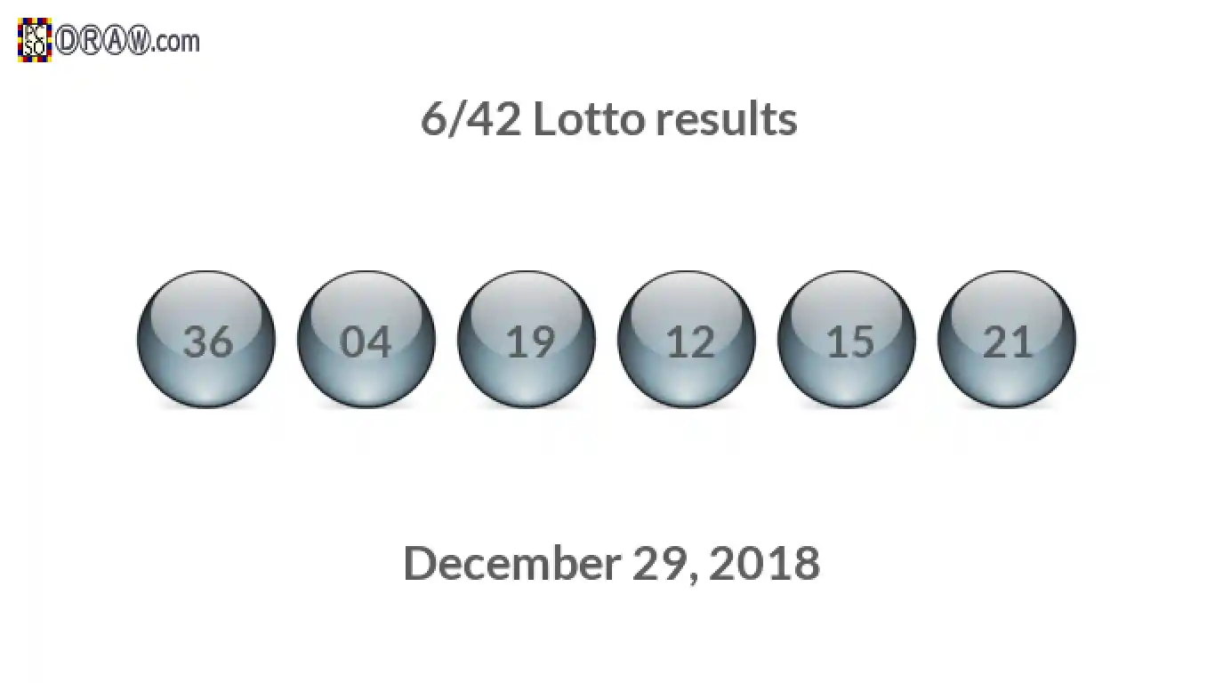 Lotto 6/42 balls representing results on December 29, 2018