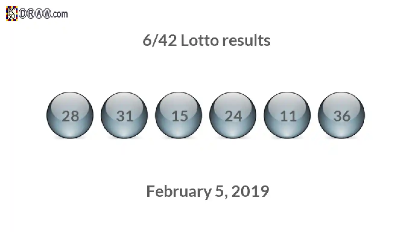 Lotto 6/42 balls representing results on February 5, 2019