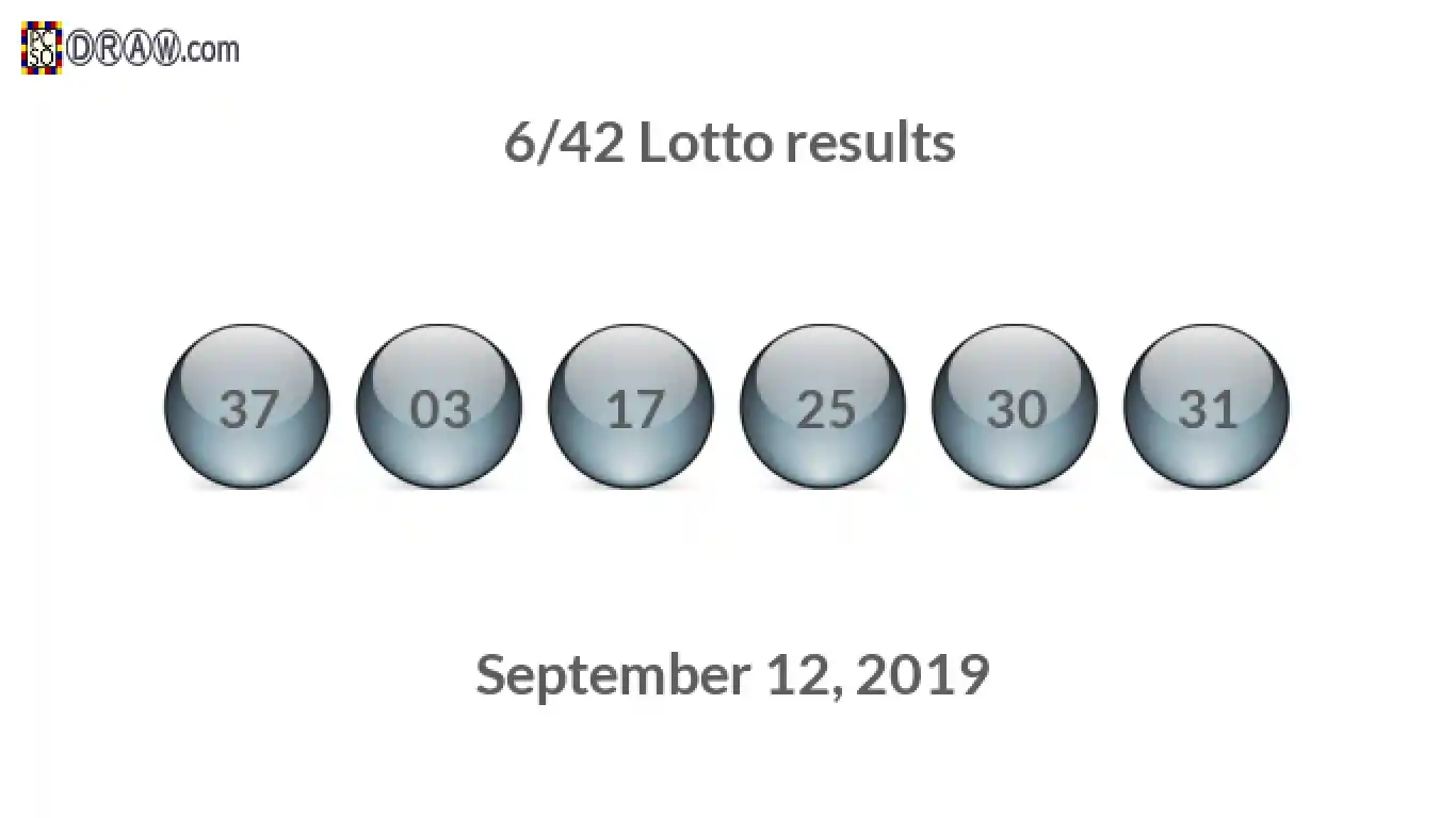 Lotto 6/42 balls representing results on September 12, 2019