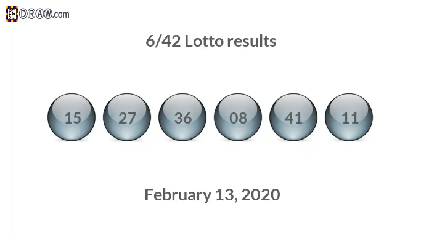 Lotto 6/42 balls representing results on February 13, 2020