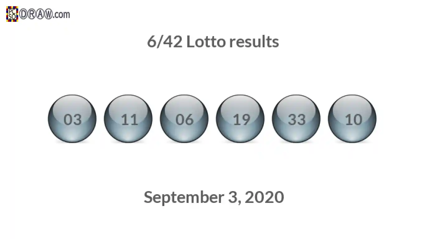 Lotto 6/42 balls representing results on September 3, 2020