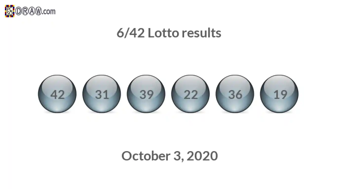 Lotto 6/42 balls representing results on October 3, 2020