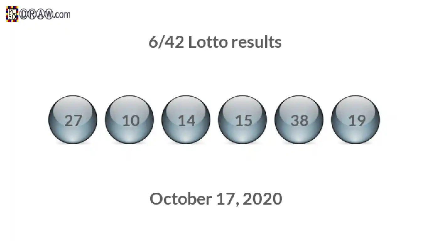 Lotto 6/42 balls representing results on October 17, 2020