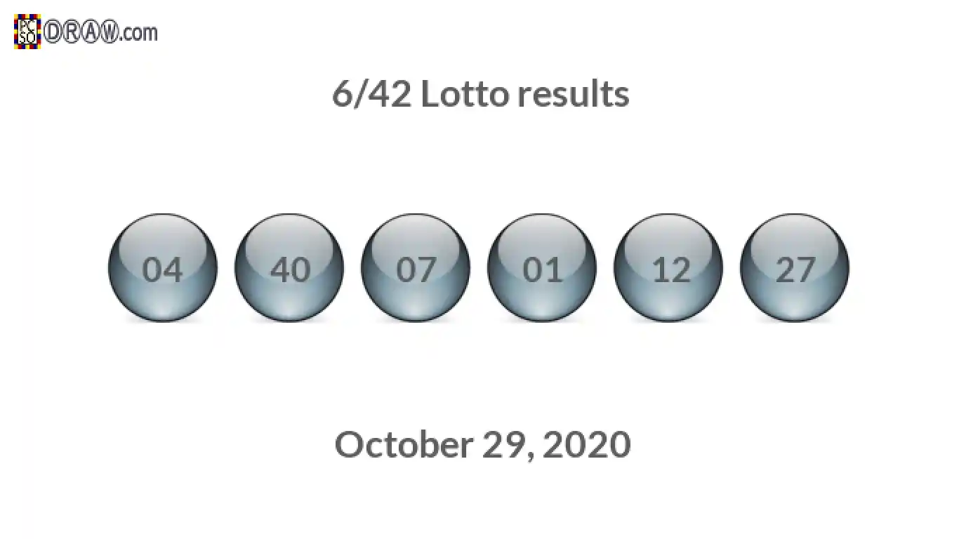 Lotto 6/42 balls representing results on October 29, 2020