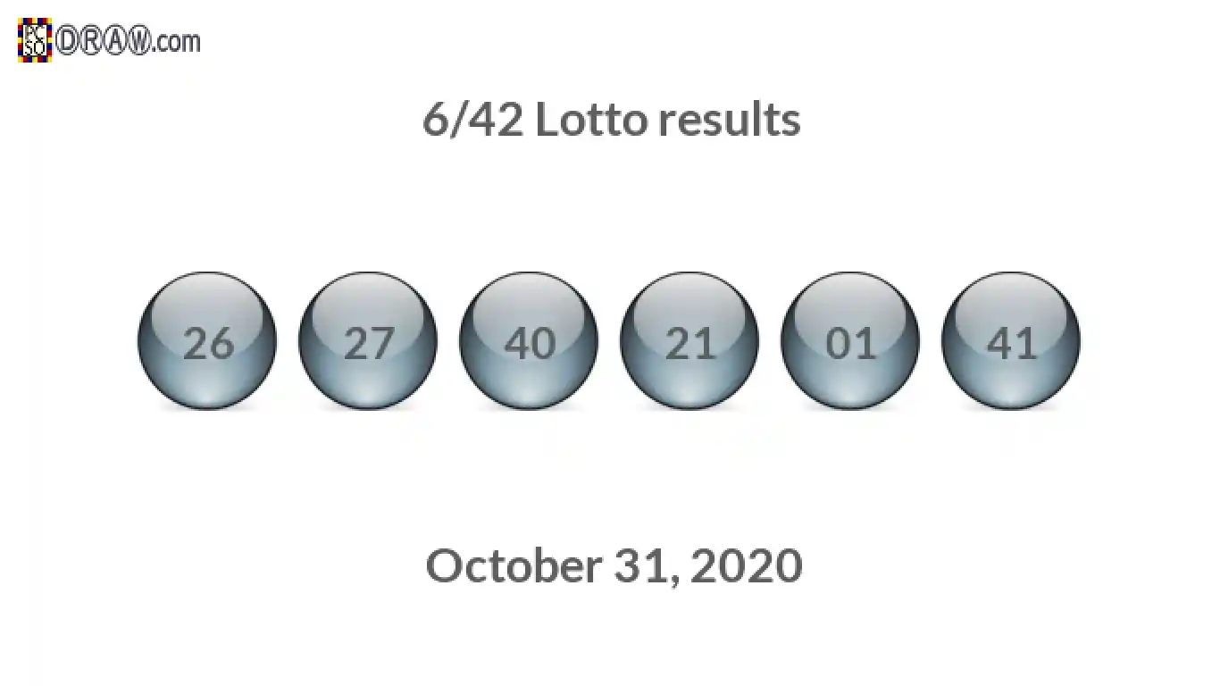 Lotto 6/42 balls representing results on October 31, 2020
