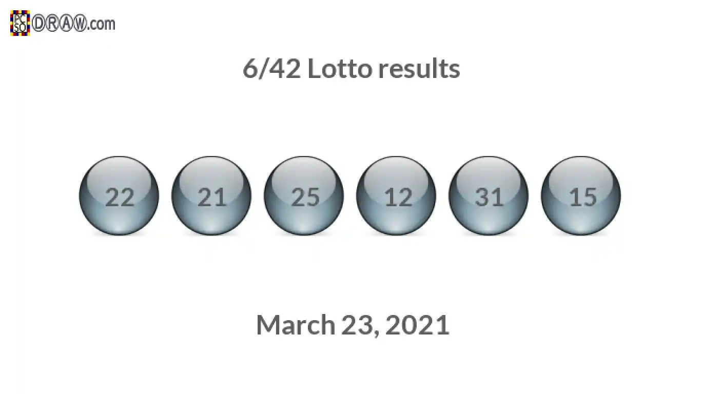 Lotto 6/42 balls representing results on March 23, 2021