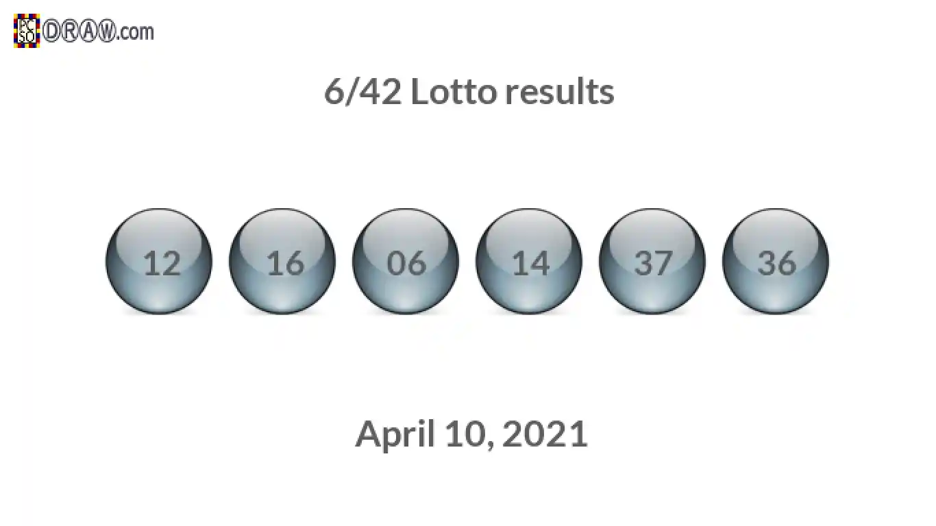 Lotto 6/42 balls representing results on April 10, 2021