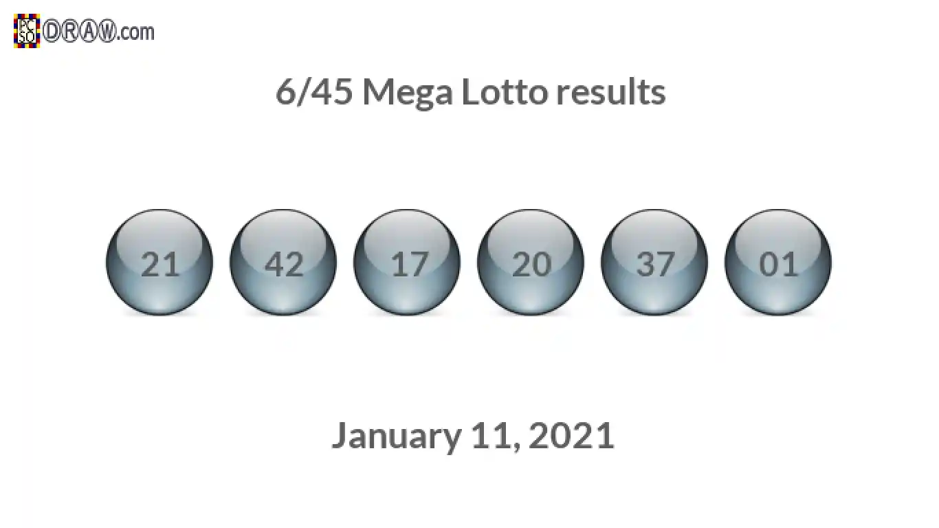 Mega Lotto 6/45 balls representing results on January 11, 2021