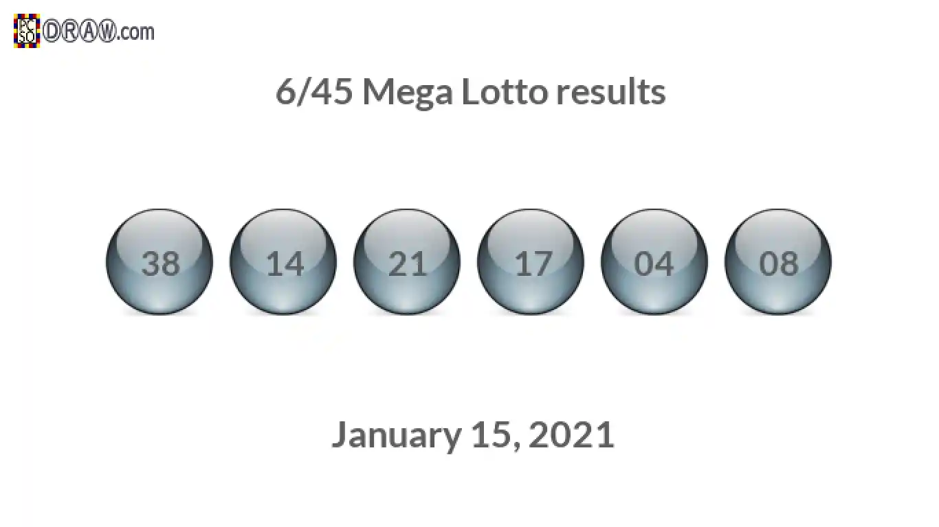Mega Lotto 6/45 balls representing results on January 15, 2021