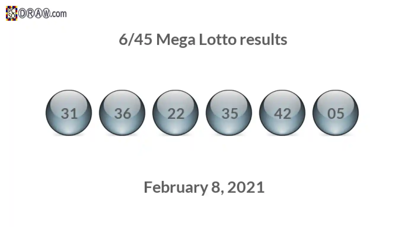 Mega Lotto 6/45 balls representing results on February 8, 2021