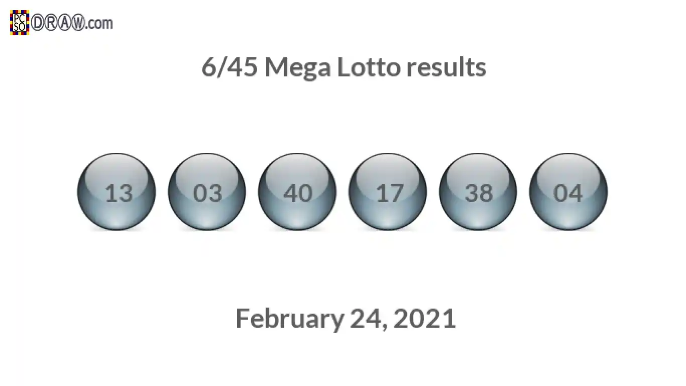 Mega Lotto 6/45 balls representing results on February 24, 2021