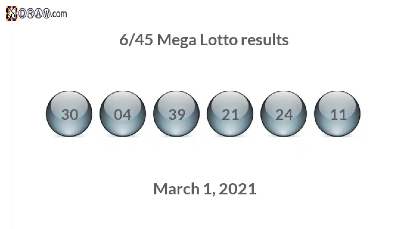 Mega Lotto 6/45 balls representing results on March 1, 2021