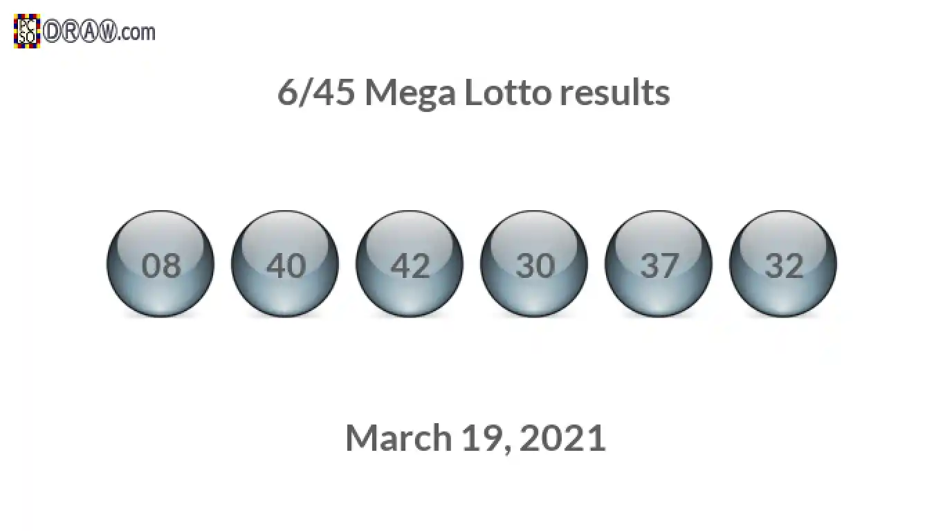 Mega Lotto 6/45 balls representing results on March 19, 2021