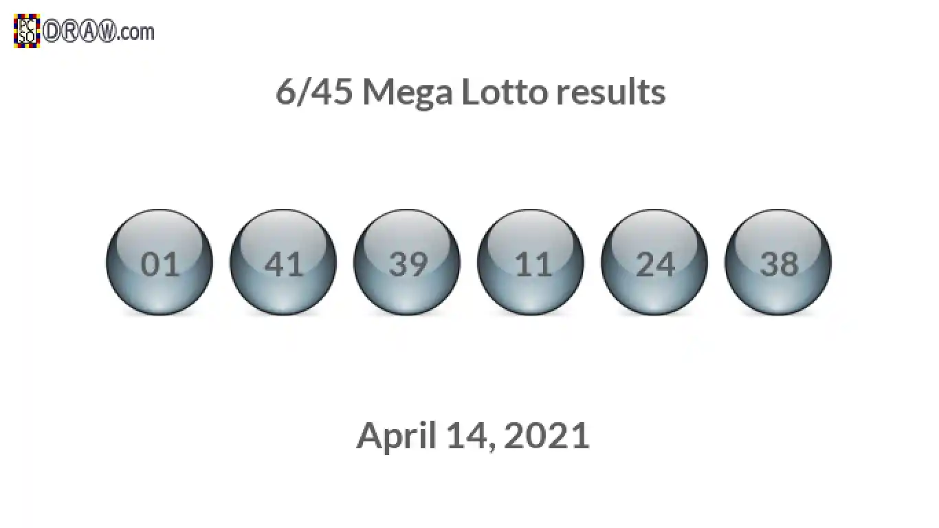 Mega Lotto 6/45 balls representing results on April 14, 2021