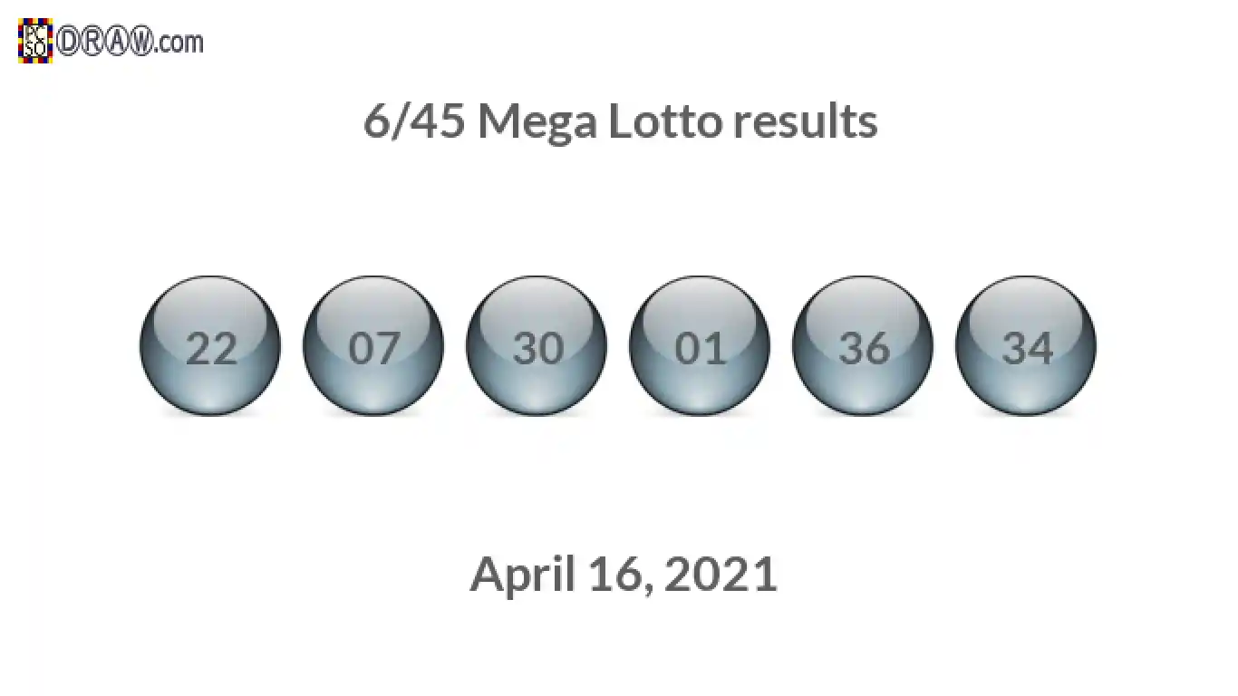 Mega Lotto 6/45 balls representing results on April 16, 2021
