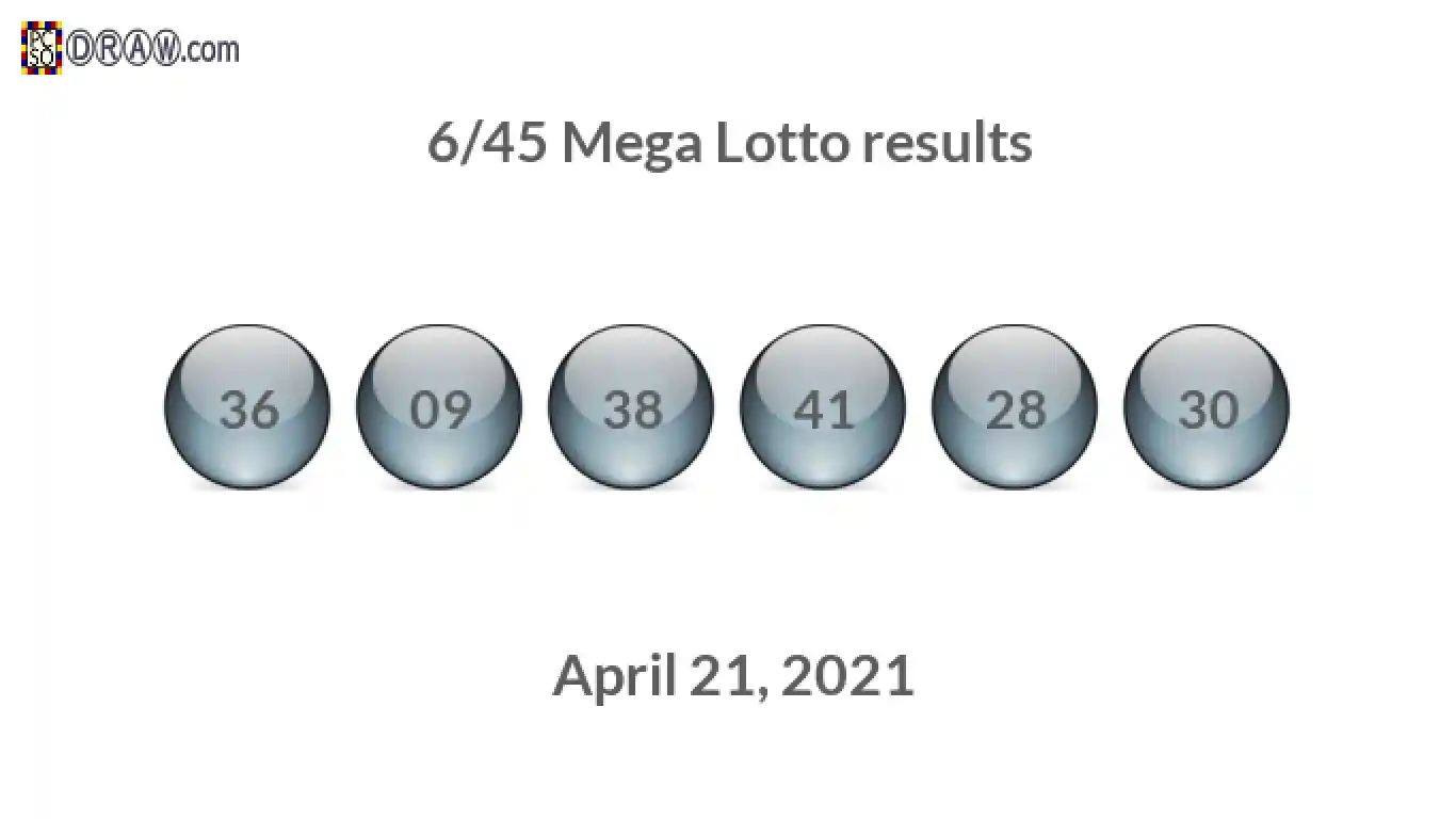 Mega Lotto 6/45 balls representing results on April 21, 2021