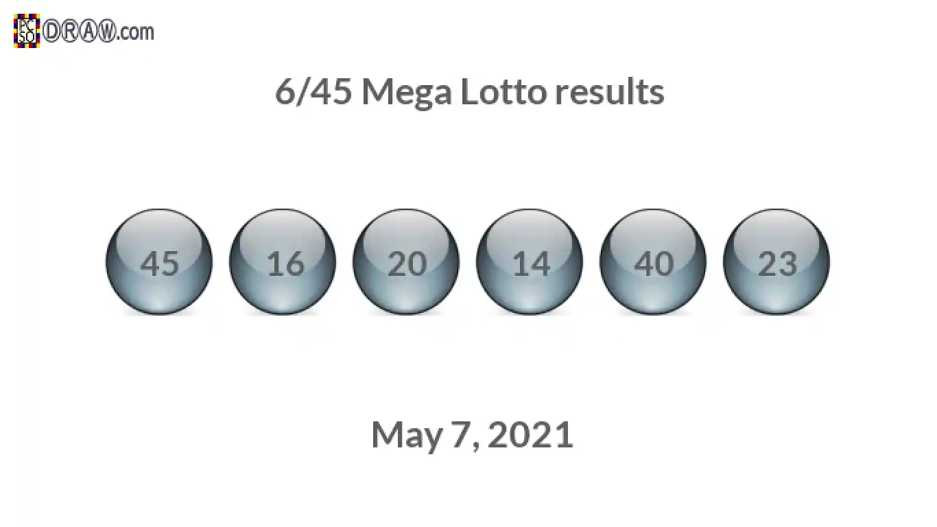Mega Lotto 6/45 balls representing results on May 7, 2021