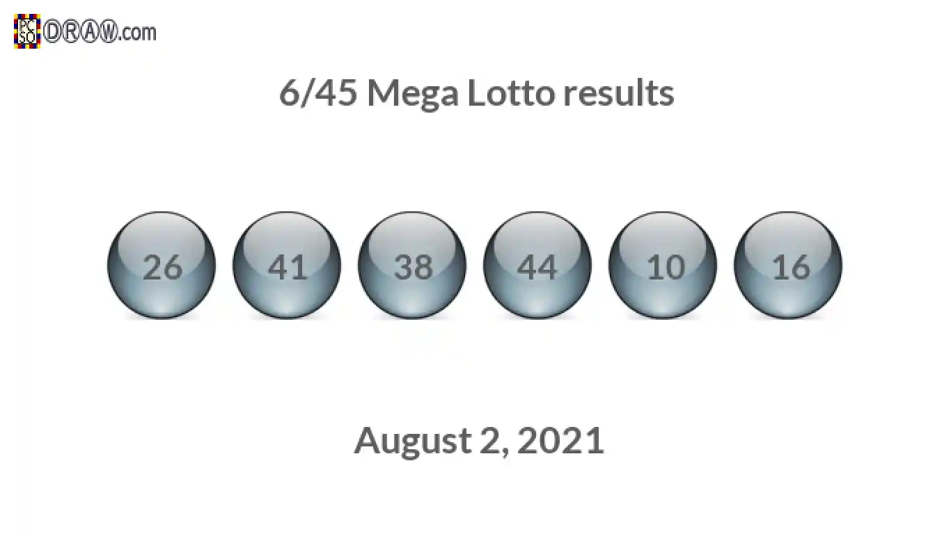 Mega Lotto 6/45 balls representing results on August 2, 2021