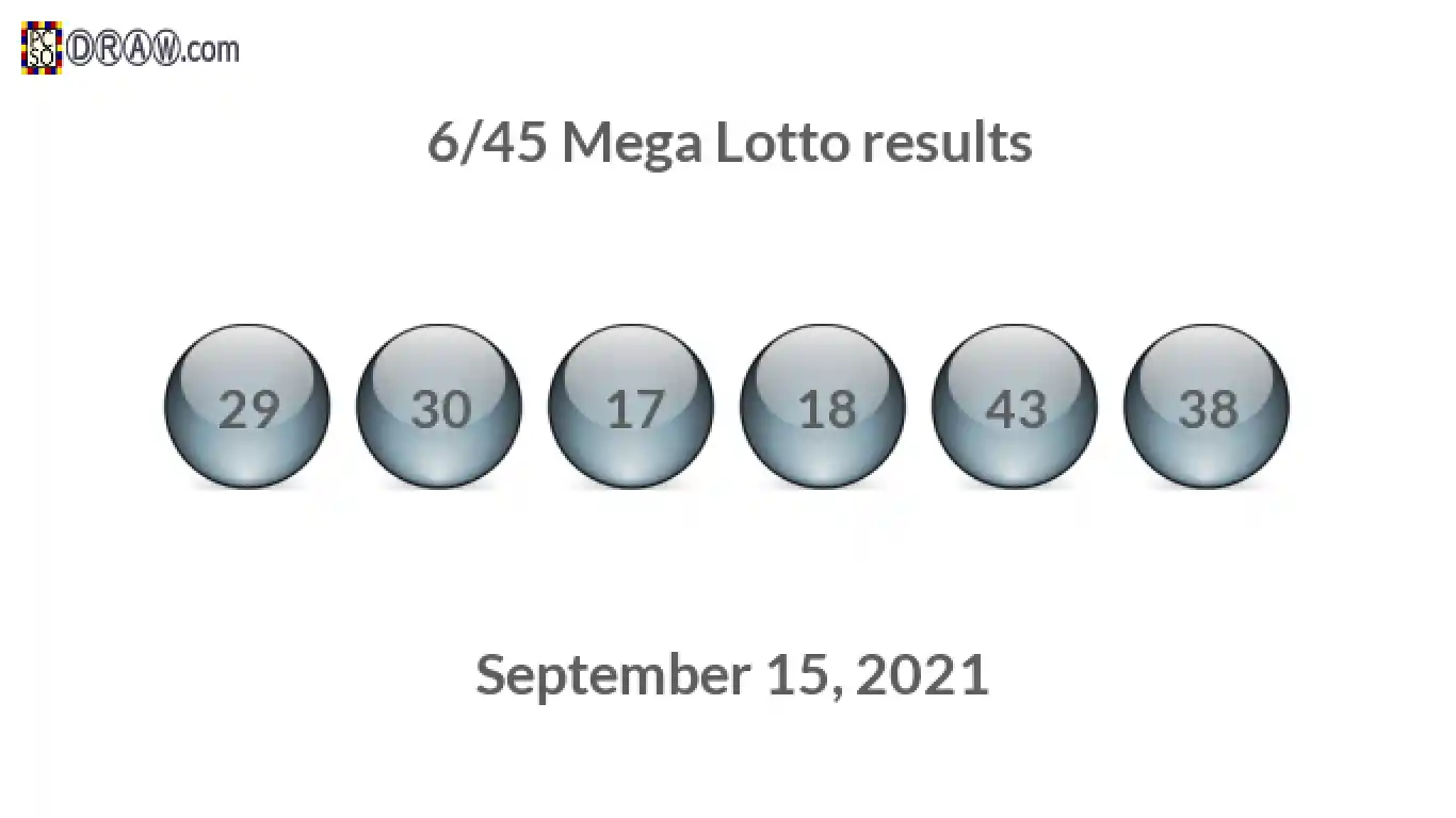 Mega Lotto 6/45 balls representing results on September 15, 2021