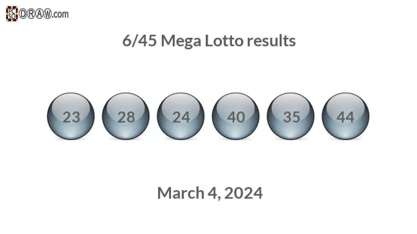 Mega Lotto 6/45 balls representing results on March 4, 2024