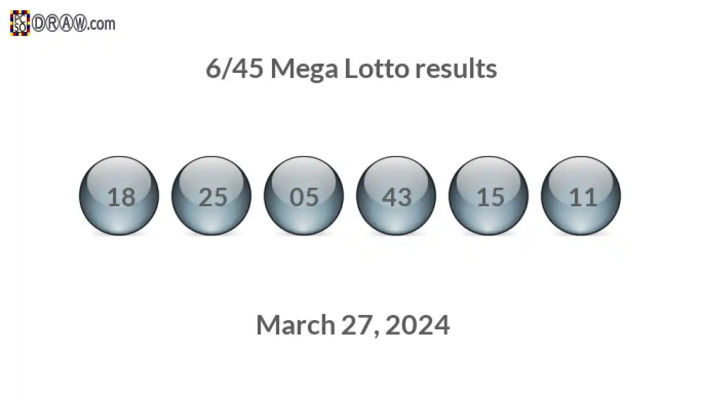 Mega Lotto 6/45 balls representing results on March 27, 2024