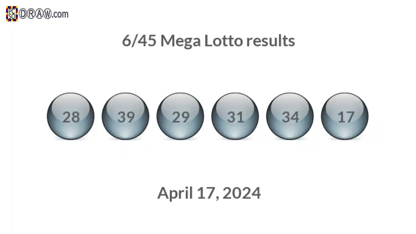 Mega Lotto 6/45 balls representing results on April 17, 2024